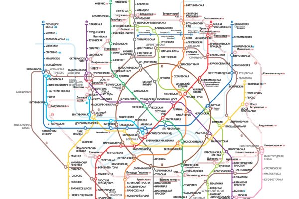 Кракен как зарегистрироваться